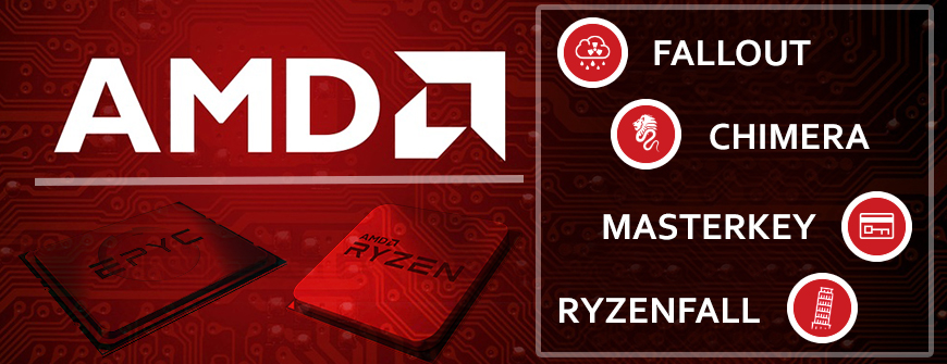 Уязвимости в процессоре AMD